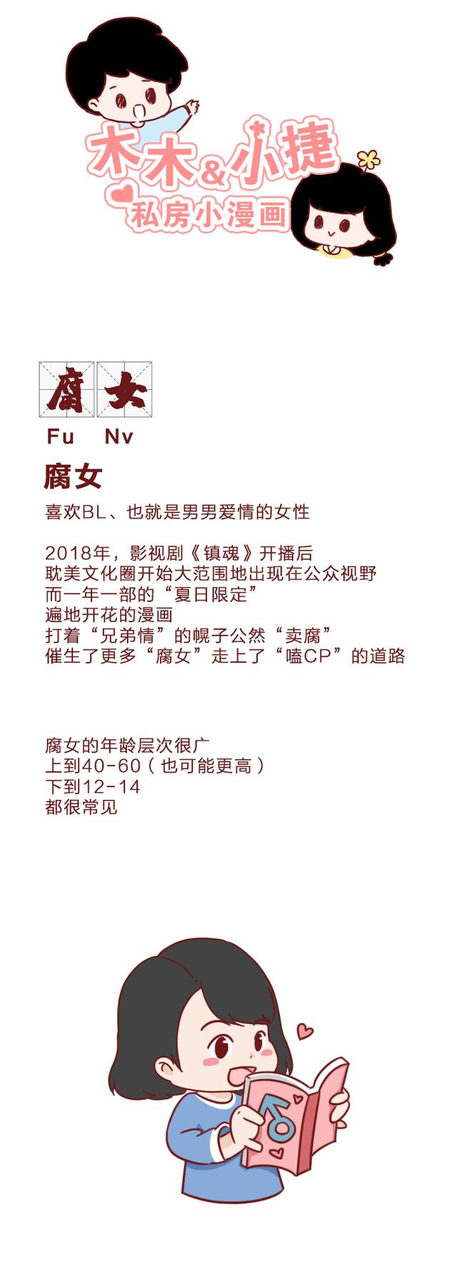 漫画|“嗑男男”是什么鬼？漫画揭秘腐女的真实面目