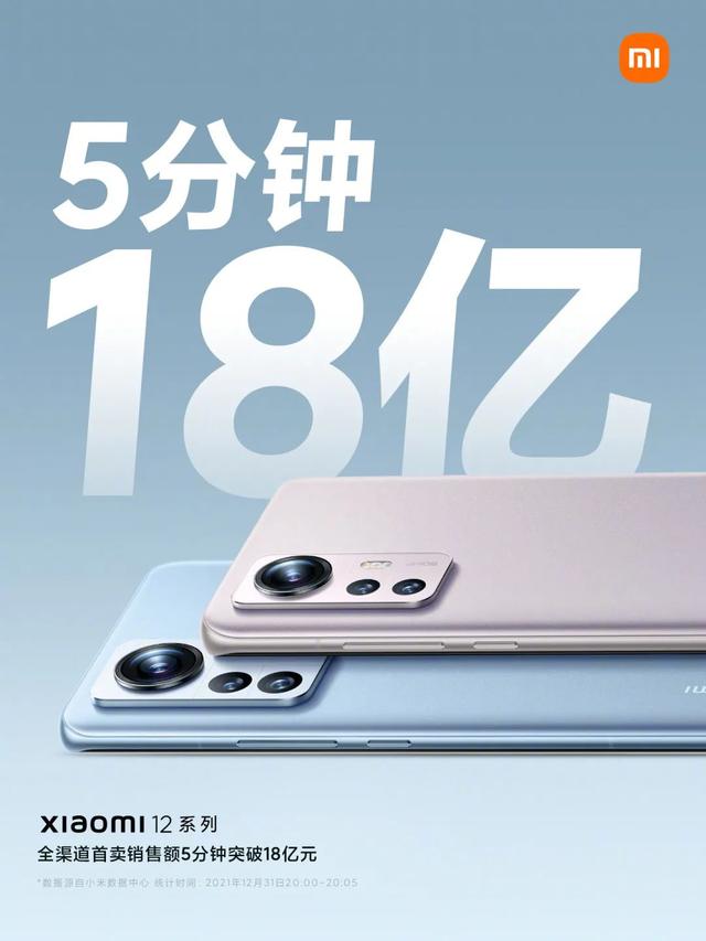 |热搜：支付宝集五福；鸿蒙3.0将发布；小米6钉子户用上MIUI13