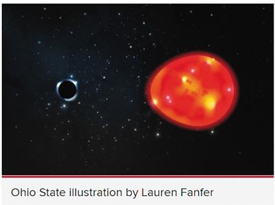 黑洞|科学家发现最小的黑洞，把旁边比它大万亿倍的红巨星拧成了水滴形