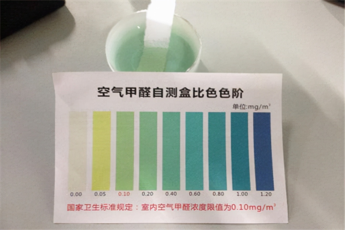 家居唐设计|新买的家具就没有甲醛？自己做好检测和处理，才能放心入住