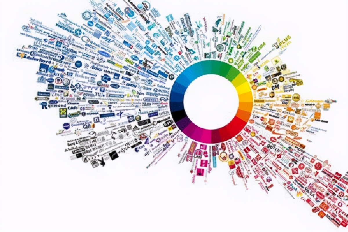 求职|最难找工作的十大专业排名: 心理学上榜，第1失业率也最高