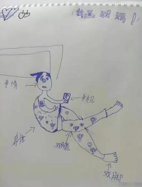 舜网 幼儿园小朋友的作业是“画妈妈”，当妈妈看到后瞬间不淡定了
