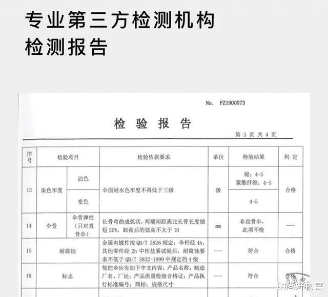 穿衣搭配|薇娅“懒人伞”一夜爆红,40度出门不怕晒,网友:防晒霜可以扔了