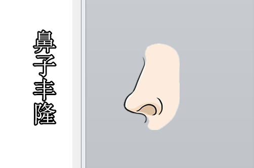 中国易经风水 五种有钱人常见的面相，只要一样就行，车房不愁，儿女双全！