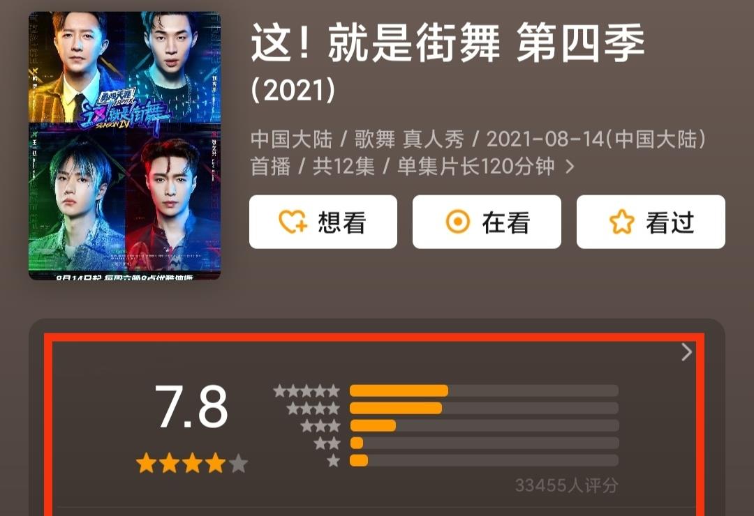 奔跑吧兄弟|《街舞》第四季评分，8.9降至7.8，网友评论：还有下降的余地