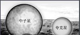继中子星、黑洞之后,天文学家又发现一种更可怕星体,颠覆宇宙观
