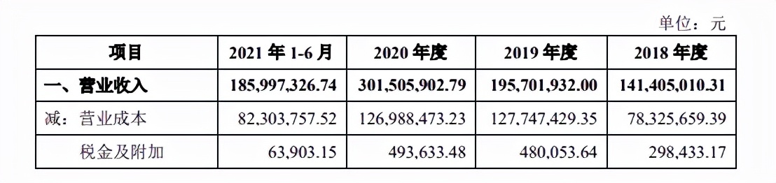 小影|行业持续内卷，“单脚跳”的小影科技能跑多远？