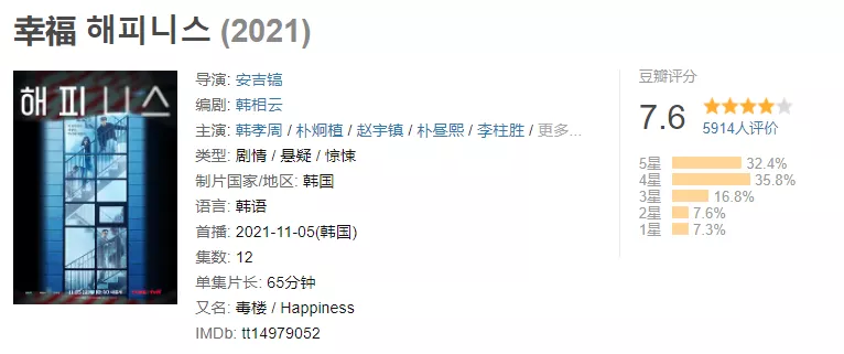 韩孝周|擦亮眼，这剧不止女神与丧尸
