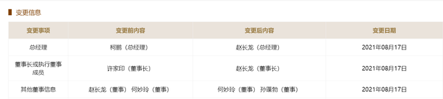 恒大地产|突发!许家印卸任恒大地产董事长!