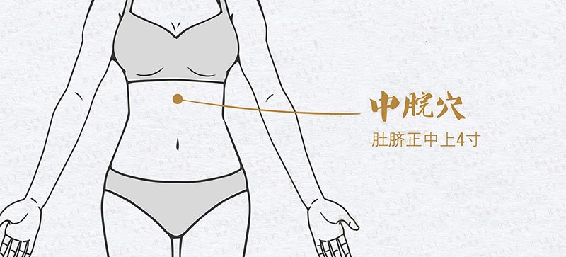 平直堂|初伏|今天你艾灸了吗
