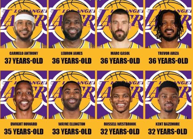 社会养老 恭喜火箭队戈登有机会前往洛杉矶湖人队辅佐三巨头冲击NBA总冠军