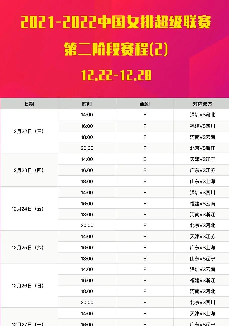 天津女排|排超第二阶段最后一战！六支强队两两PK，天津女排迎强敌力争全胜