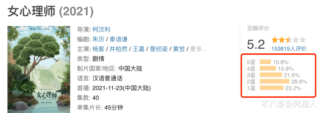 杨幂|一直被骂一直拍，35岁杨幂用磨皮滤镜演古偶，她其实活得很聪明