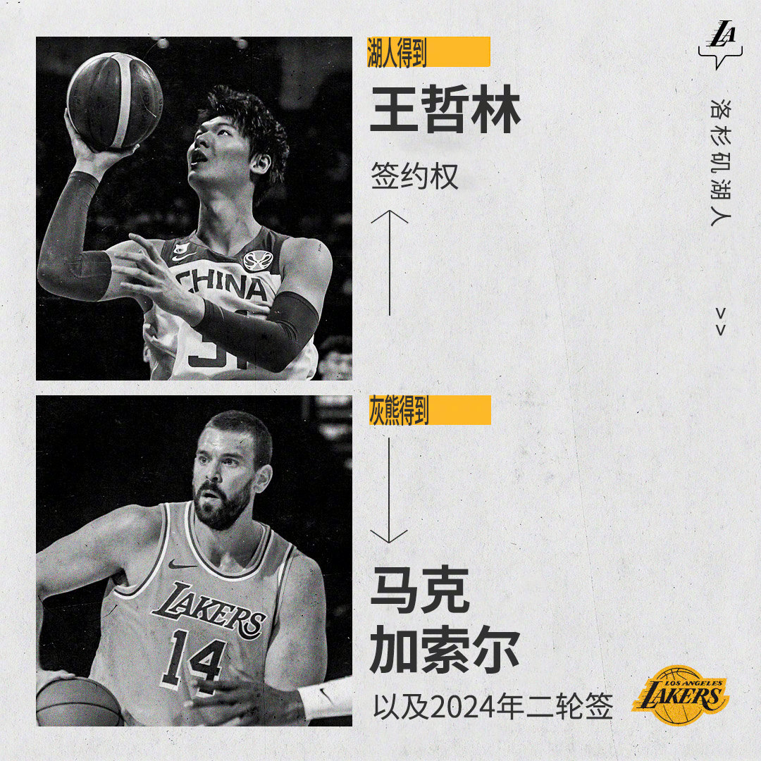 湖人队 机会来了?湖人交易得到王哲林的签约权!他曾说最希望联手詹姆斯