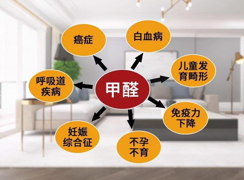 甲醛会导致疾病?4个关于甲醛的误区,大家一定要学会辨别