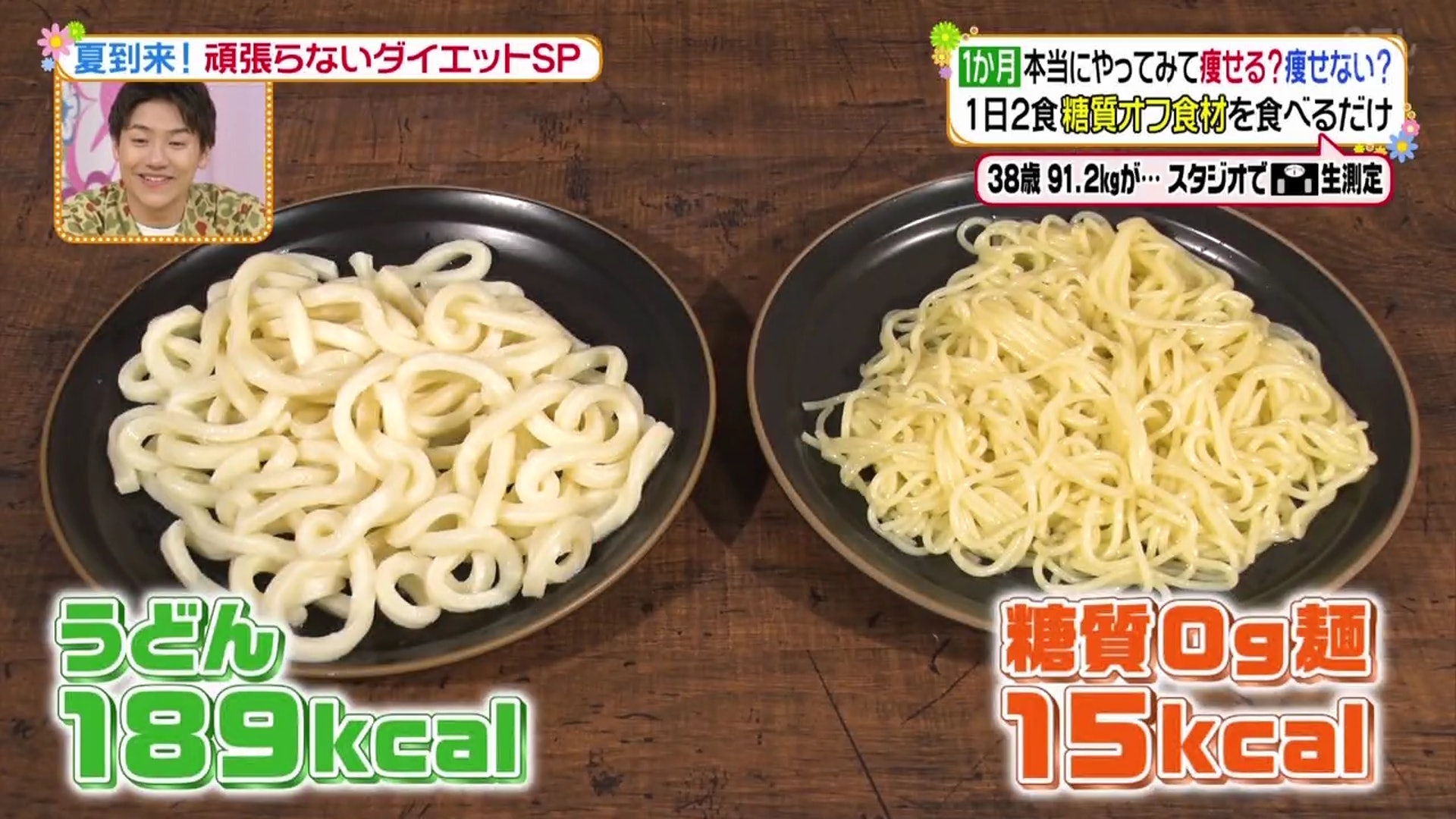 发型 减肥|日本节目实测减糖饮食瘦身法,1个月体重减7.6kg、腰围减15cm