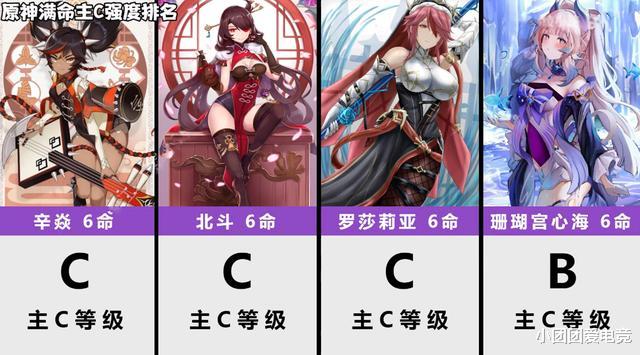 原神|原神：满命状态下的主c排名曝光，心海北斗C级，胡桃神里优菈SS级