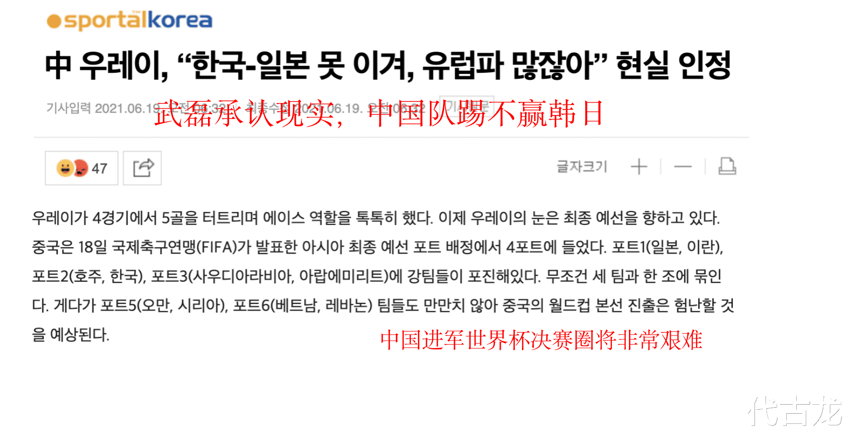 中国队|韩媒开心报道：武磊承认现实打不过韩日，中国队很难进12强赛