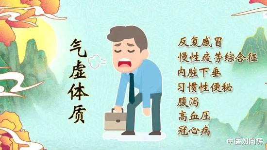 内科|气虚怎么办？名方归脾丸，健脾益气，横扫气虚！