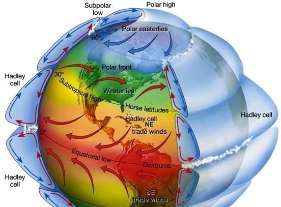 火星 地球每年“喝掉”数十亿吨水！这样下去，会不会把地表的水喝干？