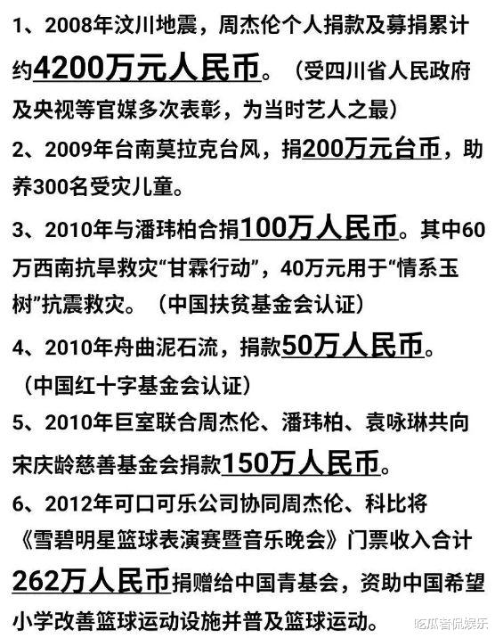 赵丽颖|周杰伦遭道德绑架，被指亚洲巨星不出面捐款，粉丝大V出面鸣不平