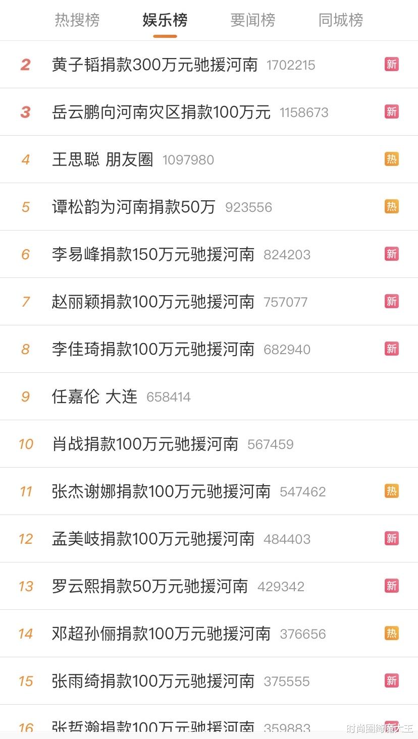 王一博|你捐了么，就骂