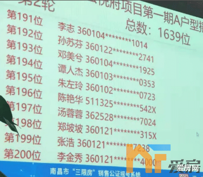 二手房|【最全】中签率低至11.21%！中粮建发祥云悦府首期摇号结果出炉！你中了吗？
