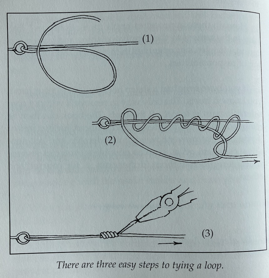 |「钓鱼与人文意识」让经验丰富的下属自由发挥美国垂钓和管理智慧