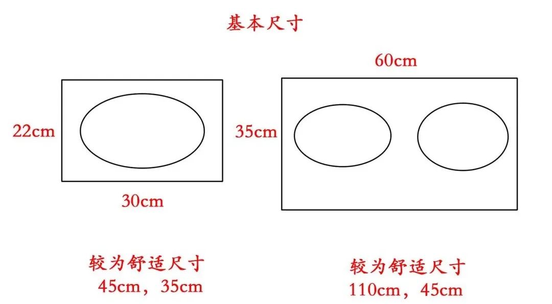 |最全家装尺寸大全