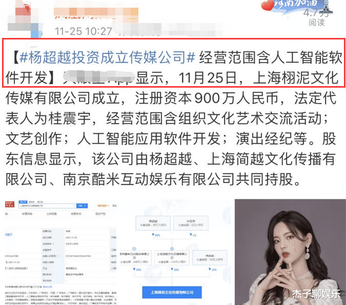 杨超越|从打工妹到顶流明星，如今投资做老板的杨超越：只想搞钱