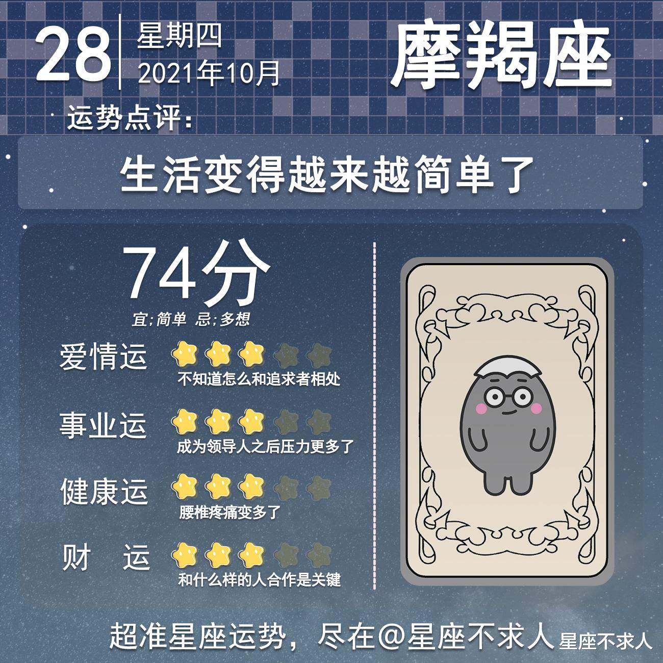 星座不求人 2021年10月28日运势