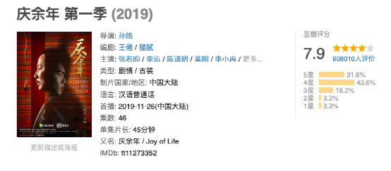 庆余年第二季|都过去2年了，只有4人确定回归：《庆余年2》还要骗观众多久？
