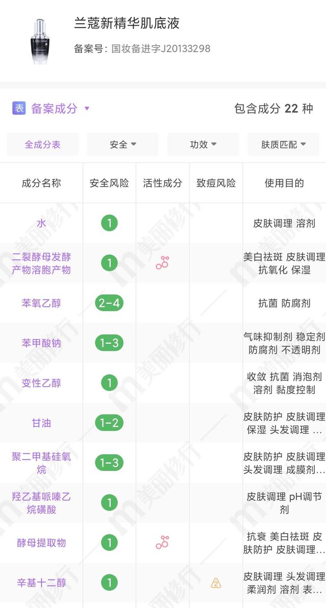 护肤品 那些单用就很不错，组合起来更是神仙CP的护肤品！混搭出奇迹