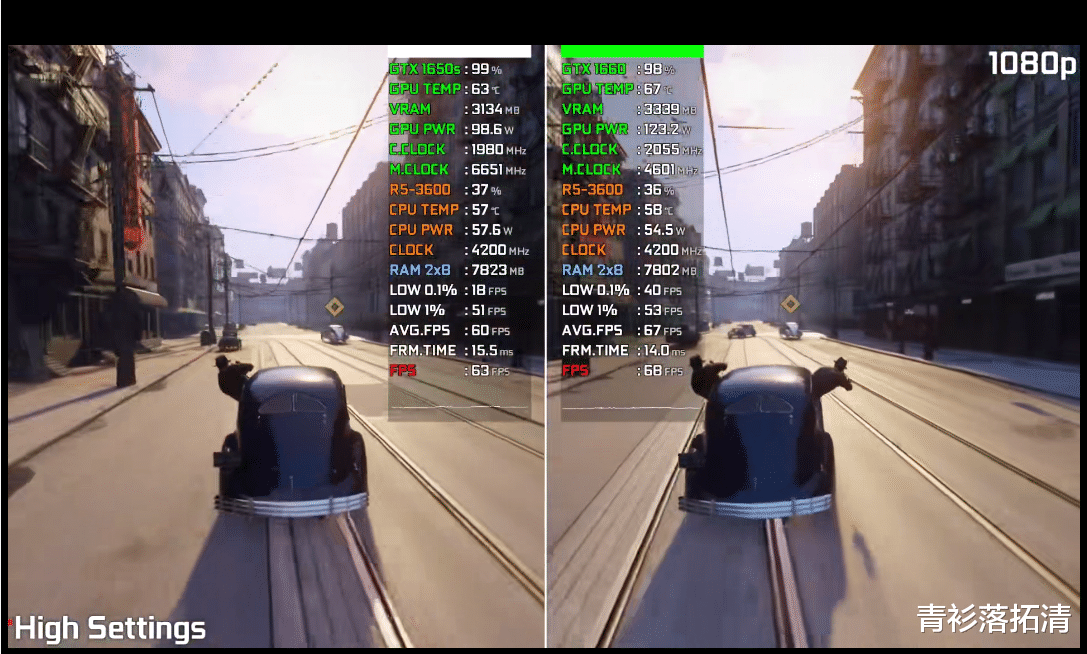 gtx|英伟达最强4G显卡,GTX1650 Super游戏测试,显卡溢价的最佳选择