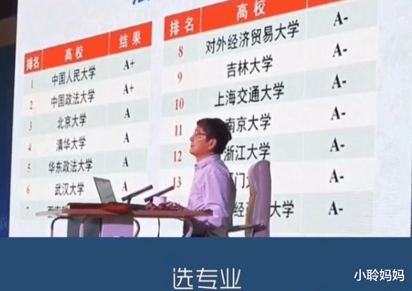 郑强|2021年高考在即，是选“专业”还是“学校”？听听郑强教授怎么说