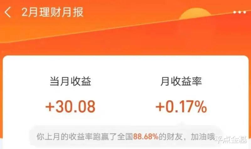 买进的基金大跌了怎么办?回看历史你就明白了!