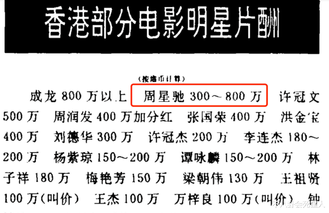 李靓蕾|十位港圈巨星出场费，周星驰80万，甄子丹120万，成龙最高！