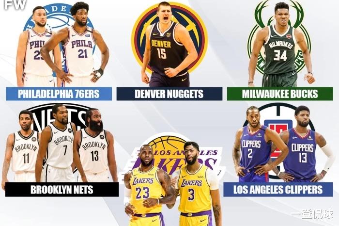 湖人队|2021赛季冠军概率排名：湖人第1，前5毫无悬念，倒数后3全在东部