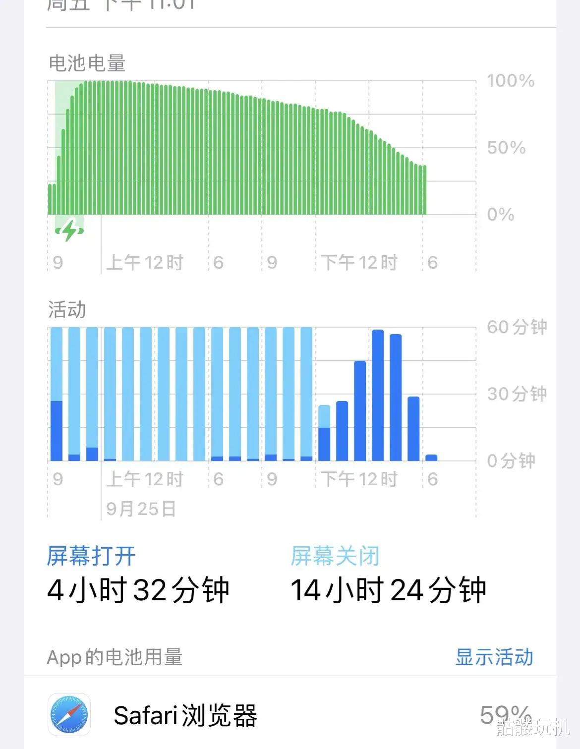 iPhone|iPhone13粉色使用两天感受，问题有点多