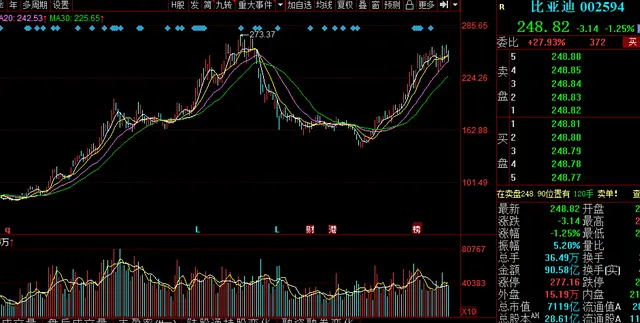 中國股市：2021年鋰電池的“王者風向標”，十倍長牛潛力！-圖3