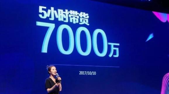 薇娅|年入百亿的薇娅彻底凉了，全网封禁，深扒背后联想是第4大股东