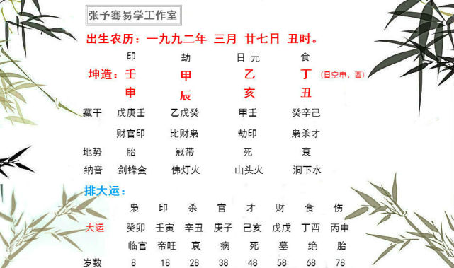 玄何居士|即将事业爱情双丰收,从此扬眉吐气的生肖