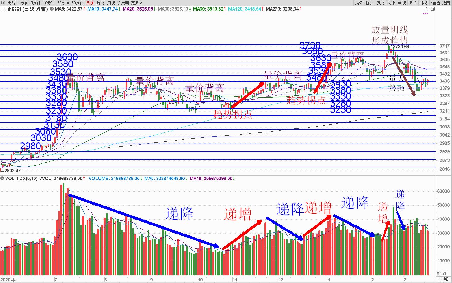 金龙羽 3月16日晚间A股公告（3）
