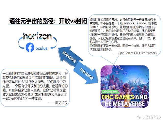 罗永浩|巨头们争夺新风口，三大阵容齐聚“元宇宙”，罗永浩也来凑热闹