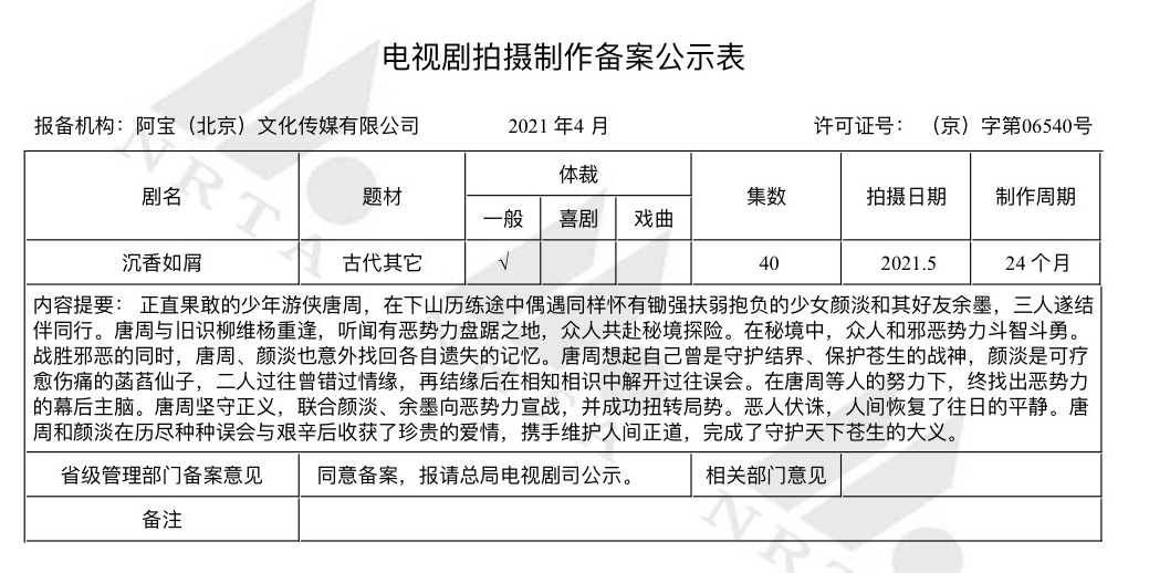 罗永浩|男配上位，女主感情线变样？剧版《沉香如屑》又要被原著粉骂了！