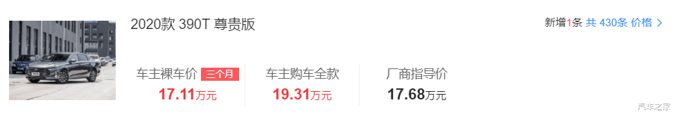 长安汽车|轴距2米9，动力超迈腾，不到18万就能买！值了！