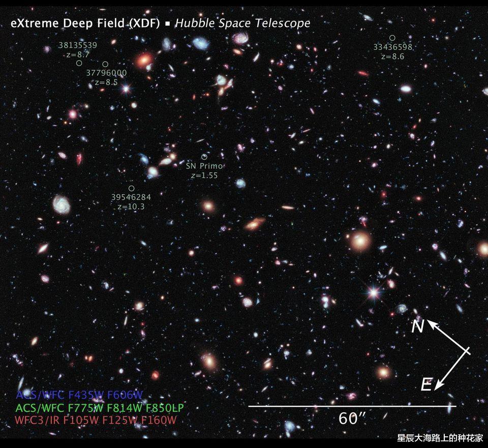 必须求助爱因斯坦发现？人类观测最远宇宙有多远？哈勃已无能为力