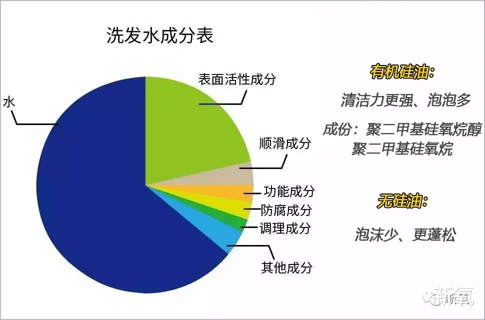 雷吉·米勒 我从未见过如此厚颜无耻的假发片！