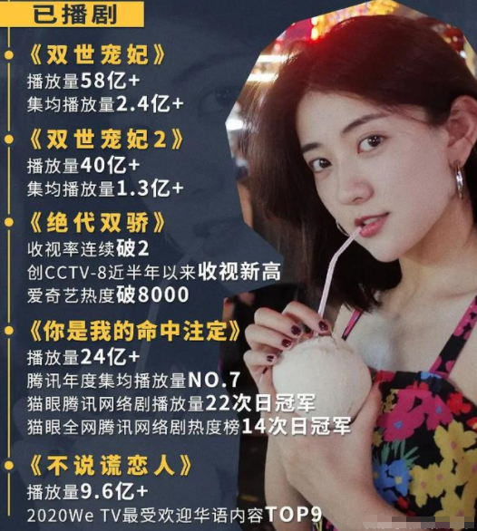 梁洁|赵露思鞠婧祎均不敌，首个百亿网剧女主，这位女星这么厉害？