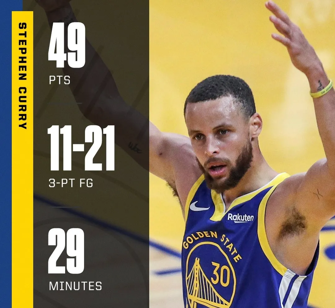 比尔|47年的等待，现役“上古神兽”诞生！比尔50分，实际只得了1分!